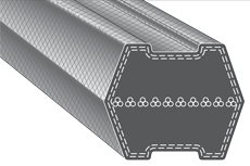 Correas en V Dobles (Hexagonales)